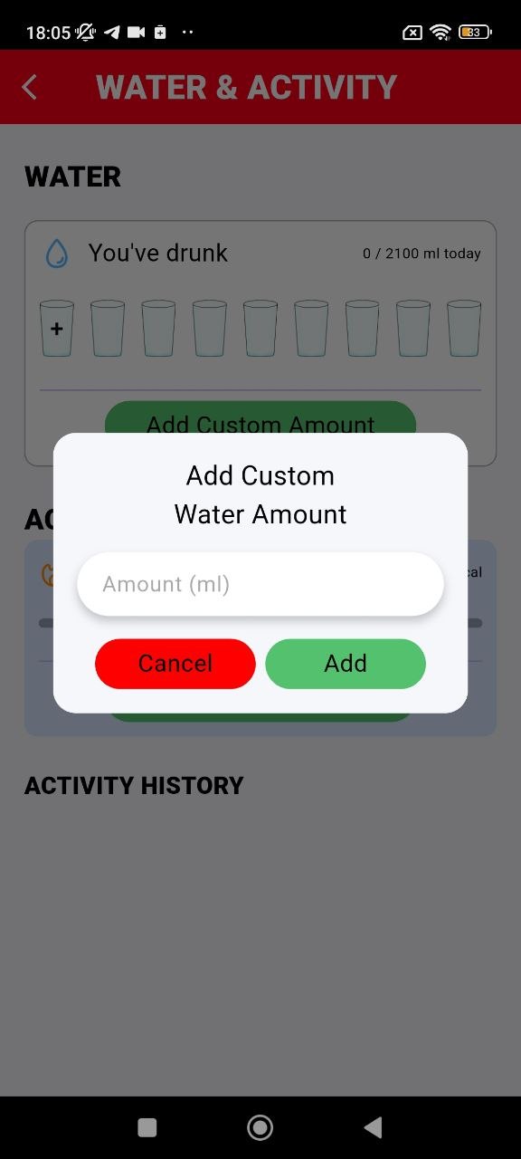 Water and activity screen